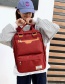 Fashion Red Contrast Stitching And Labeling Nylon Backpack