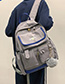 Fashion Gray Multi-pocket Peach Backpack