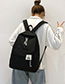 Fashion Red Portrait Stitching Backpack