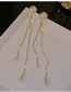Fashion Rhinestone Alloy Inlaid Zirconium Pearl Tassel Earrings