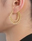 Fashion Gold Color Titanium Steel Geometric Ear Ring