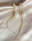 Fashion Gold Color Alloy Geometric Pearl Tassel Earrings