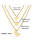 Fashion 1# Alloy Xingyue Love Heart Multilayer Necklace