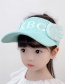 Fashion Fluorescent Green Children's Little Angel Wings Sun Hat