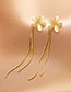 Fashion Gold Brass Diamond Cat's Eye Flower Tassel Drop Earrings