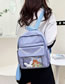 Fashion Blue Nylon Cartoon Backpack