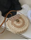 Fashion Off White Grass Edit Large Capacity Oblique Cross -round Cake Bag