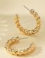 Fashion Gold Alloy Geometric Thread C-shaped Earrings
