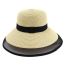 Fashion White Mesh Spliced Straw Large Brim Sun Hat