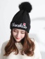 Fashion Black Heart Shape Decorated Cap