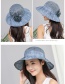 Trendy Navy Flower Decorated Simple Sunshade Hat