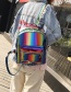 Fashion Multi-color Zipper Decorated Backpack