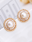 Fashion Gold Color Pearl&diamond Decorated Earrings