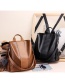 Fashion Brown Pure Color Decorated Simple Backpack