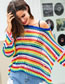 Fashion Multi-color Stripe Pattern Decorated Simple Sweater