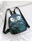 Fashion Pink Cartoon Sequin Backpack